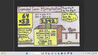 Grades4 and 5: Box Method Multiplication