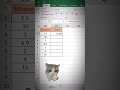 ⚡ Convert Kilograms to Grams in Excel! | Simple Formula Trick 🚀 #shorts