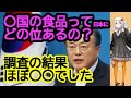 隣国の食品って日本にどの位あるか調査してみた!そこには驚きの数が!