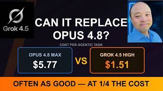 SPACEXAI Grok 4.5 is as good as Anthropic Opus BUT One-quarter of the COST