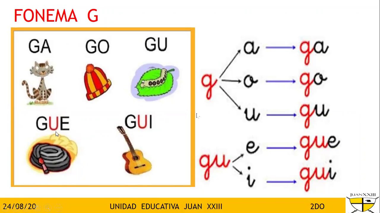 Fonema G 2do EGB 24/08/20 - YouTube