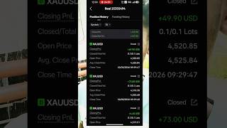 My Life a big profit 😳 fast time #trading #trader #shortsfeed