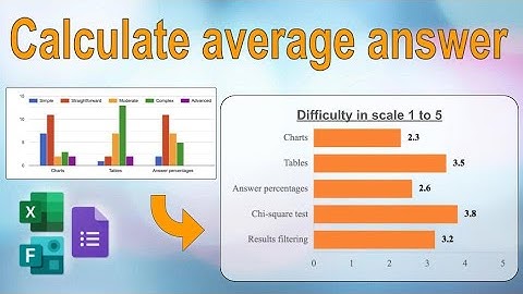 How to calculate average from survey results? - Microsoft Forms, Google Forms, Excel