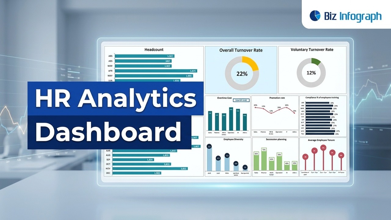 HR Analytics Dashboard - YouTube