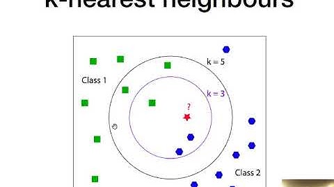 E. Smirnov “The machine-learning methods in the asteroids dynamics”