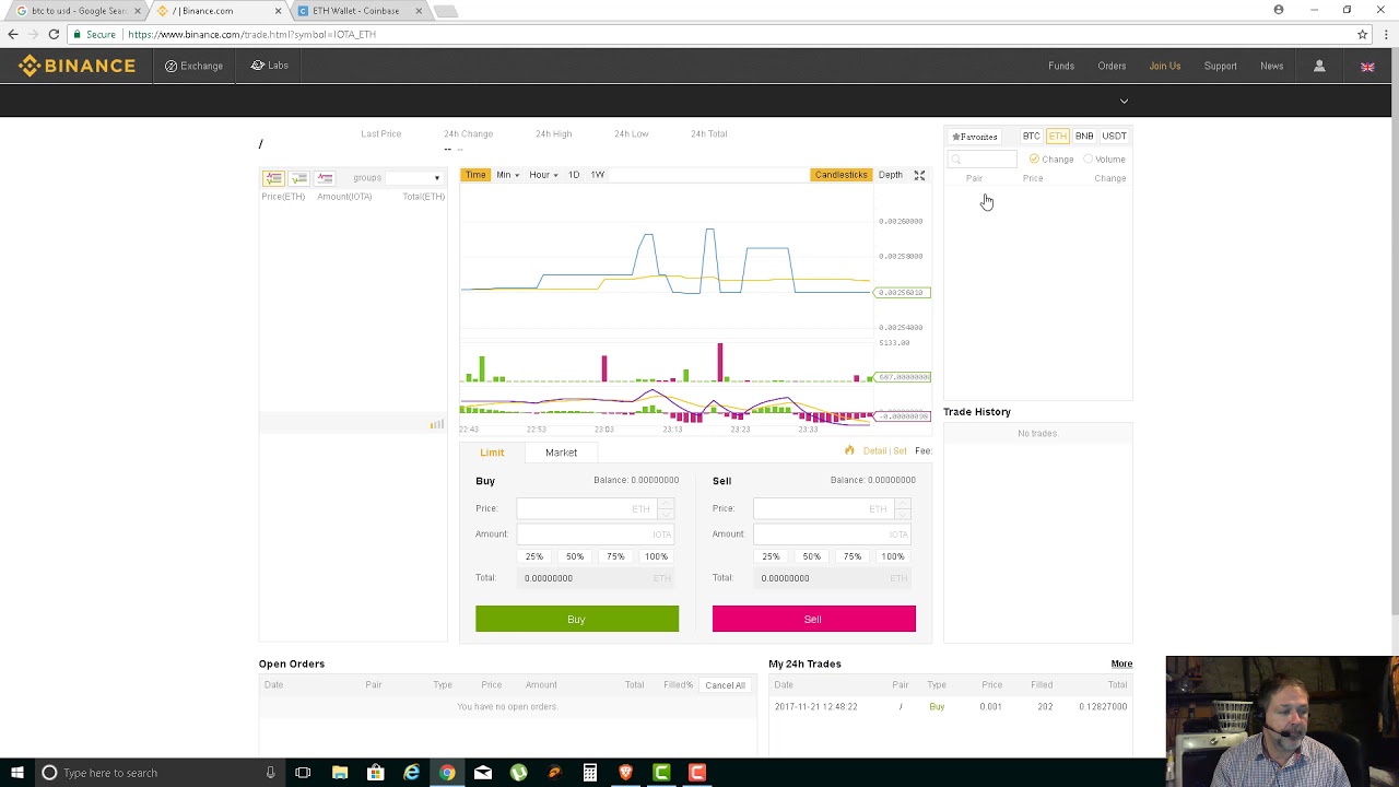 How to send bitcoin from coinbase to binance