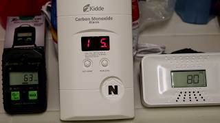 Carbon Monoxide Detectors-When Zero Doesn't Mean Zero