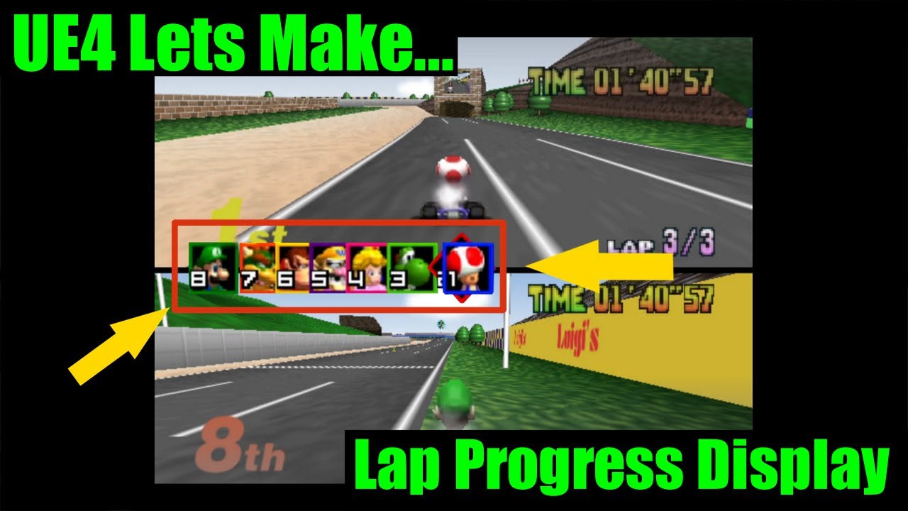 Progress display