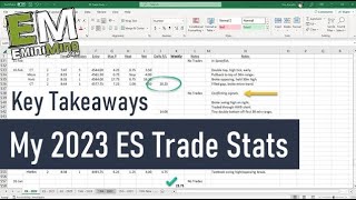 My ES Trade Stats from 2023 | EminiMind