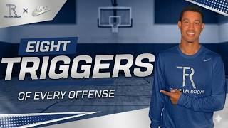 Understand How Every Offense Works