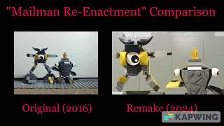 Mailman Re-Enactment Comparison