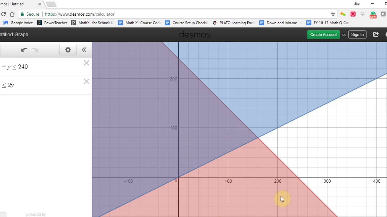 assignment problem linear programming calculator