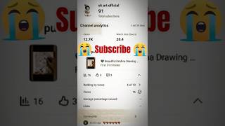 91 Subscribers Journey 😭❤️ Keep SupportingYouTube Studio Update | Channel
