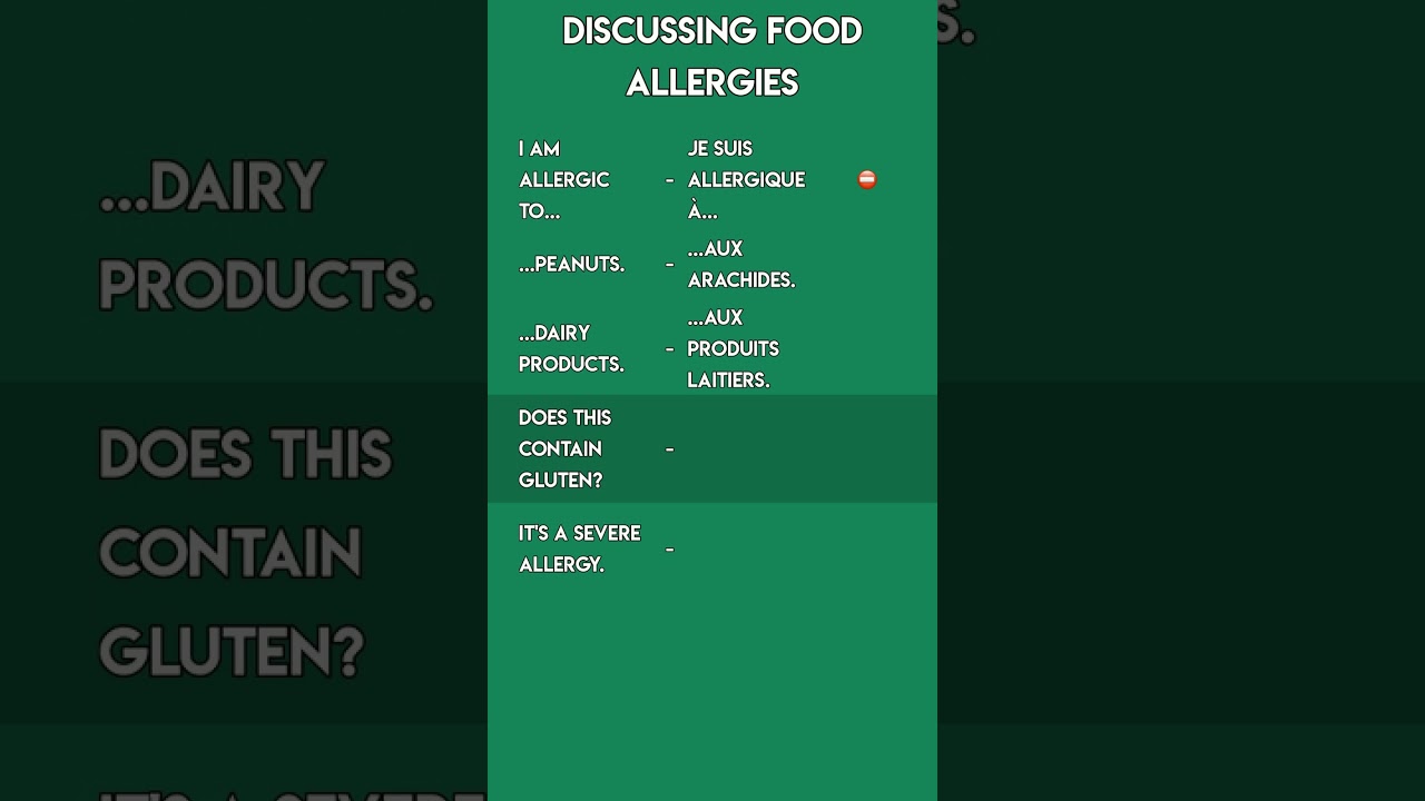 How to Discuss Food Allergies in French 🥜 | Essential French Medical Phrases