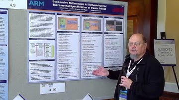 Successive Refinement: A Methodology for Incremental Specification of Power Intent