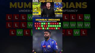 Introducing the "CrickoWear Pro Band," a revolutionary next-generation smart wearable