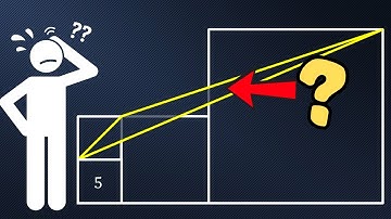 ONE Simple Calculation To Find the Area! They Don’t Teach This At School!