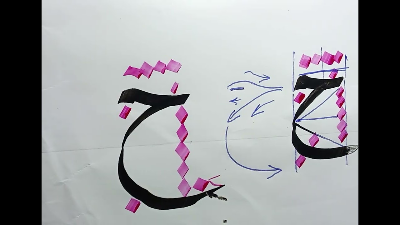 شرح تفصيلي لكتابة حرف ح وأخواتها خط النسخ 