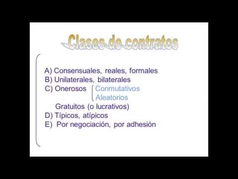 Lec001 Concepto y