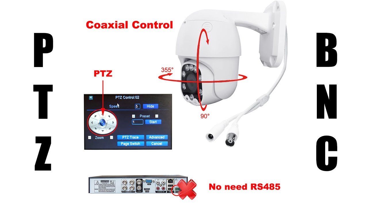 Kit Antifurto Casa Telecamera Finta Girevole Grundig Per Sicurezza - Foto 3