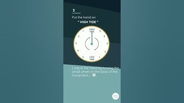How to set a tide clock