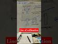 line of collimation||line of sight#surveying#civil_engineering #telescope #theodolite