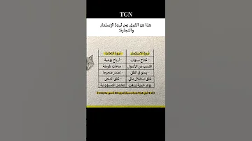 تابعني لكتابه بداية قصه نجاحك تحفيز تطوير الذات نجاح فوز تعلم كيف تكون مشهور 