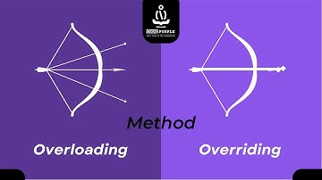 Method Overloading & Method Overriding in Programming | Tamil