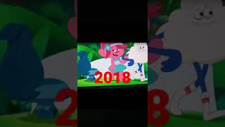 Evolution Of Trolls 2018-2016-2020