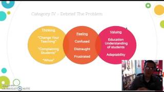 Famous Case Study - Internet Use Violations Net Worth