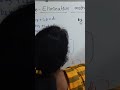 JNTUH M1 Survival Trick 🔥  Gauss Elimination Method 003