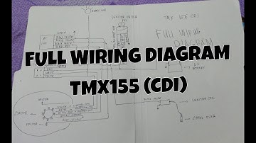 HONDA TMX155 (CDI) | FULL WIRING DIAGRAM