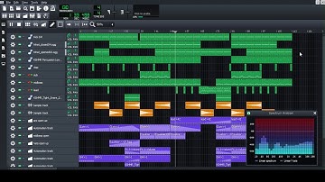 First attempt at making techno | Techno made with LMMS