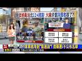 291家業者用到「致癌油」！ 食藥署：不公布名單 2026／07／03  【吳宇舒晚報】 @newsebc