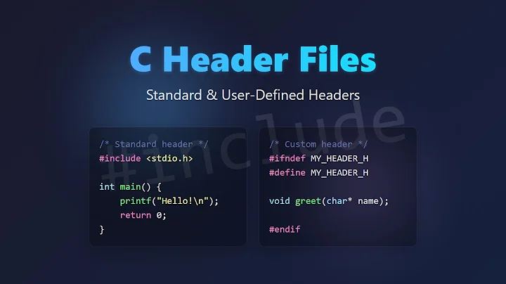 C Header Files: Standard & User-Defined (Beginner's Guide)