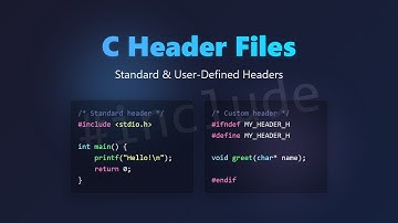 C Header Files: Standard & User-Defined (Beginner