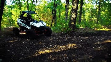 Polaris PLM Innovation with PTC