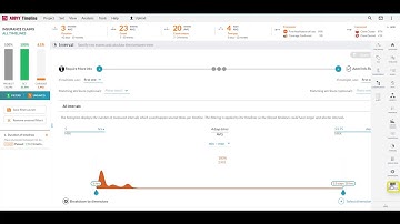 ABBYY Timeline Breakdown Tutorial