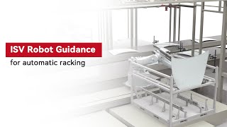 ISV Robot Guidance for automatic racking