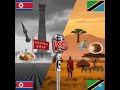 North Korea vs Tanzania: Total Isolation Dictatorship vs Safari Democracy