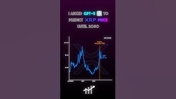 I asked GPT-5 to predict the price of XRP until 2030 🤖