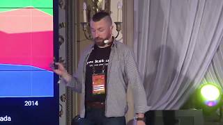 Andrii Degeler - Evolution of the Accelerator - DFF 2017