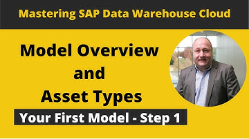 SAP Data Warehouse Cloud - Model Overview and Asset Types ? (DailyDoseDWC Episode 002)
