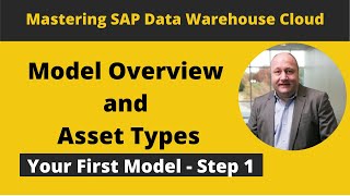 SAP Data Warehouse Cloud - Model Overview and Asset Types ? (DailyDoseDWC Episode 002)