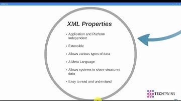 1. Introduction to XML | Learn XML-AJAX | Rahul Sharma | Techtwins Technologies