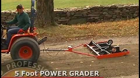 DR PowerGrader