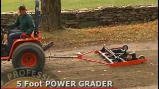 DR PowerGrader