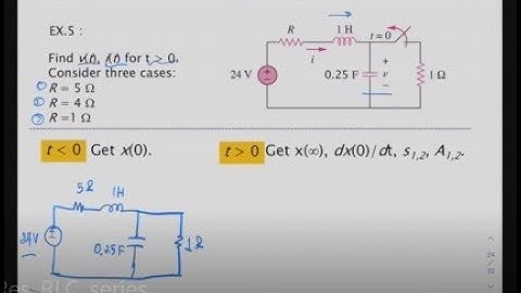 Ch8. Step Response of Series RLC Circuits (in Thai)