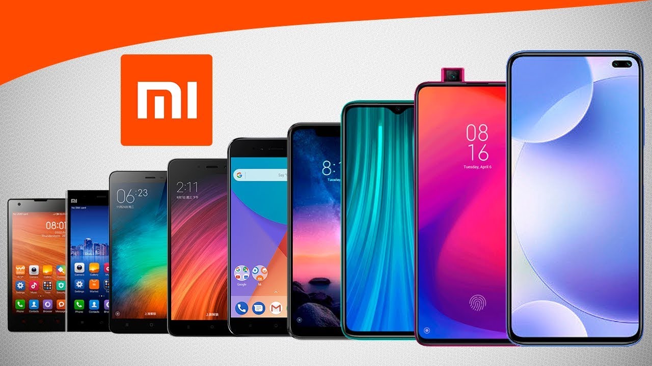 Сколько Лет Компании Xiaomi