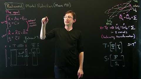 Data-Driven Control: Balanced Truncation